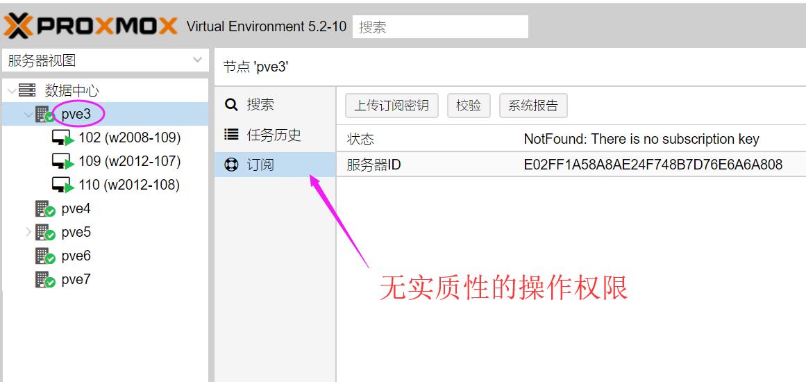 proxmox超融合集群用户授权