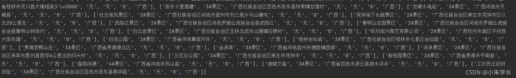 手把手教你如何利用python进行列表数据清洗