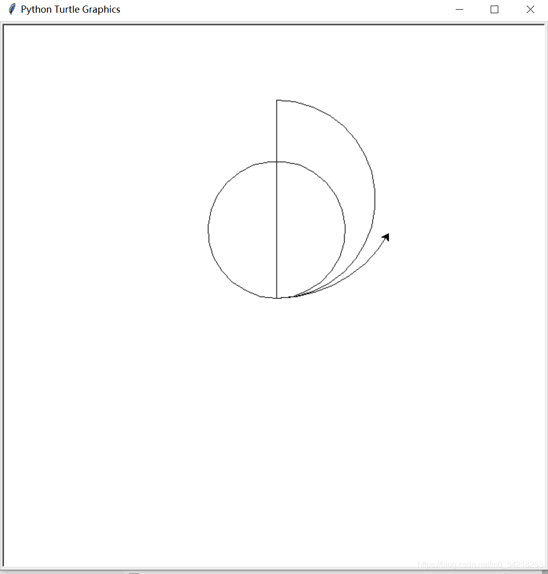 python turtle module 总结一（基本）