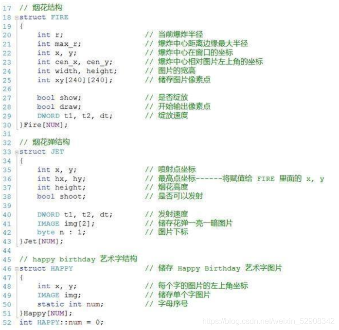 七夕，程序员教你5个表白代码，2分钟学会，牢牢主抓她的心