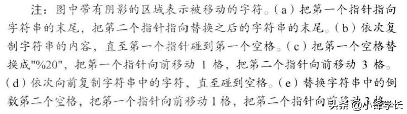 字符串处理算法题 -> 替换空格