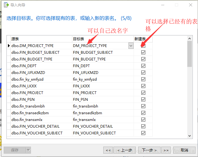 navicat将SQLServer的数据库迁移到本地的Mysql数据库