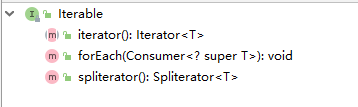 java集合【6】——— iterable接口
