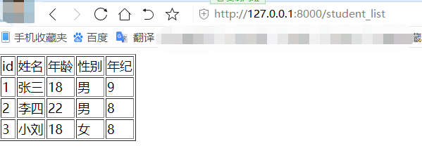 手把手教你使用Django如何连接Mysql