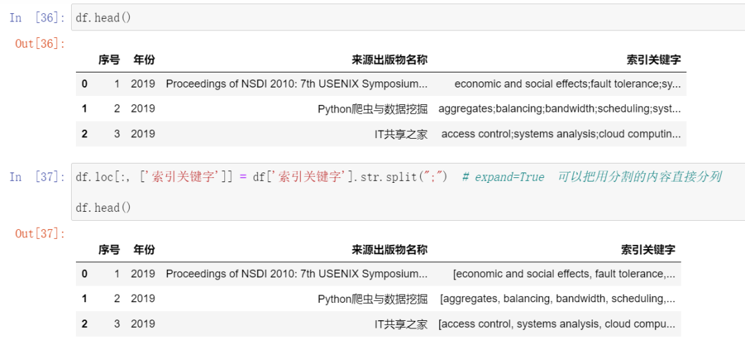 # yyds干货盘点 # 盘点一个Pandas中explode()爆炸函数应用实际案例