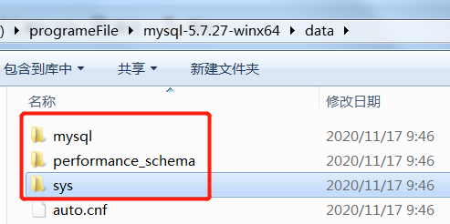 一篇文章教会你进行Mysql数据库和数据表的基本操作