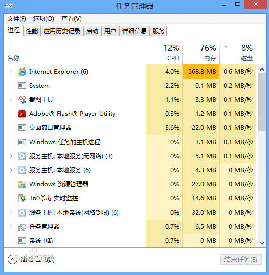 进程与线程的理解，以及run方法和start方法的区别