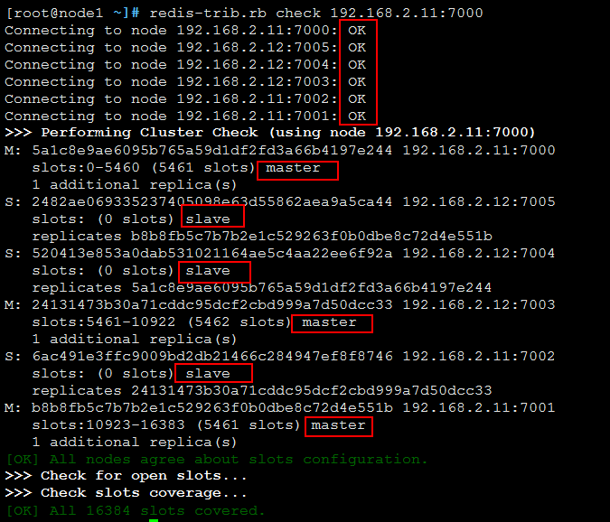 redis cluster官方集群的搭建笔记