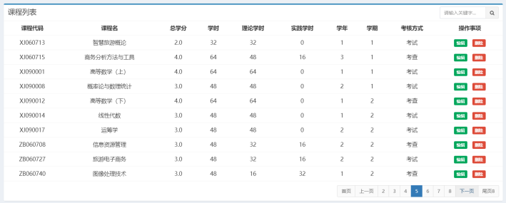 数据库|Flask实现分页显示数据