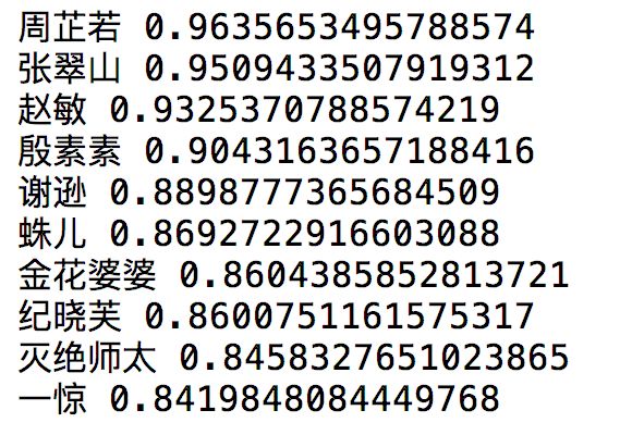 Python应用 | AI告诉你张无忌最爱的竟是_人工智能_04