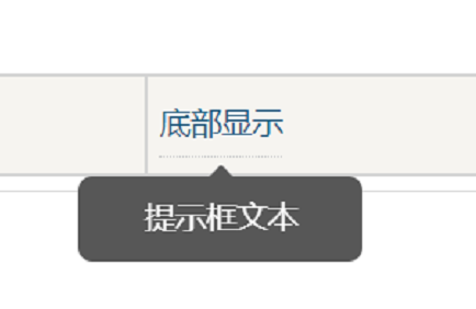 CSS3（层叠样式表）学习记录