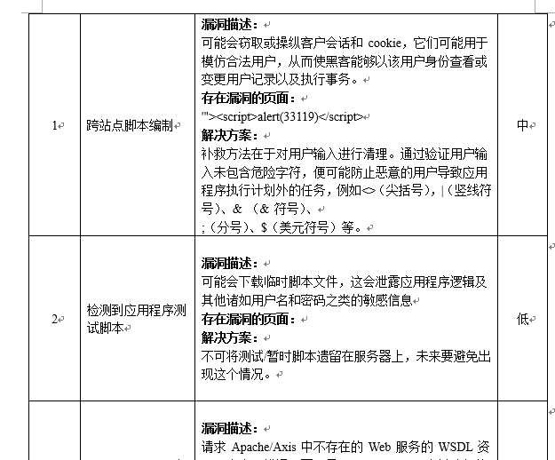 web安全入门-漏洞扫描原理与报告