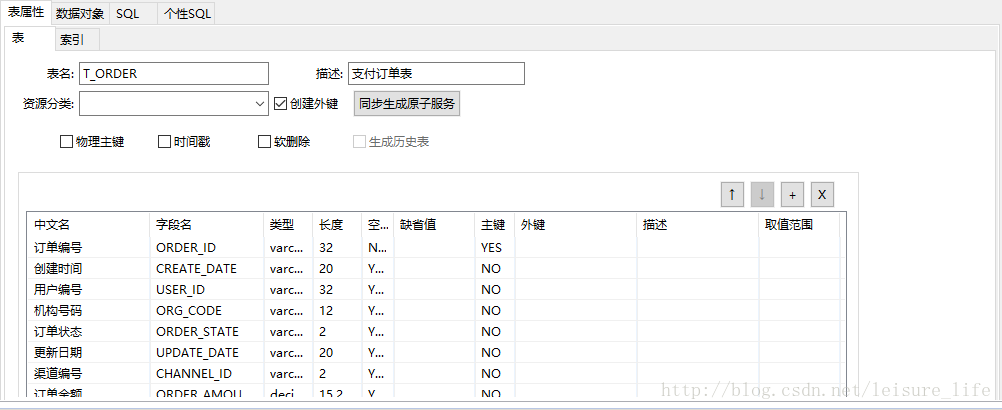 starring开发HttpJson接入点+数据库