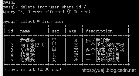 MySQL删除数据(八)