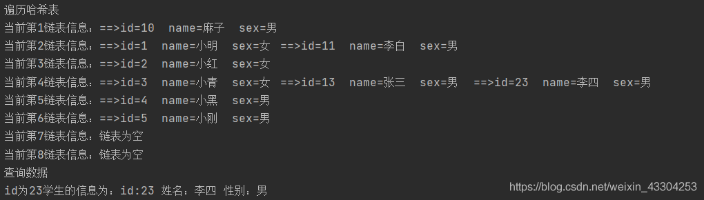 数据结构中的哈希表(java实现)利用哈希表实现学生信息的存储 数据结构中的哈希表(java实现)利用哈希表实现学生信息的存储