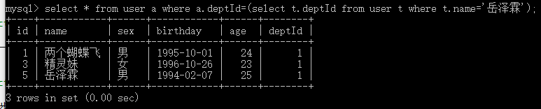 MySQL的子查询(二十)