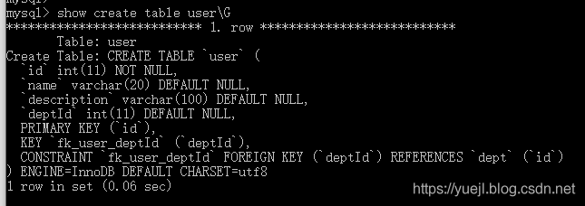 MySQL修改表结构(五)