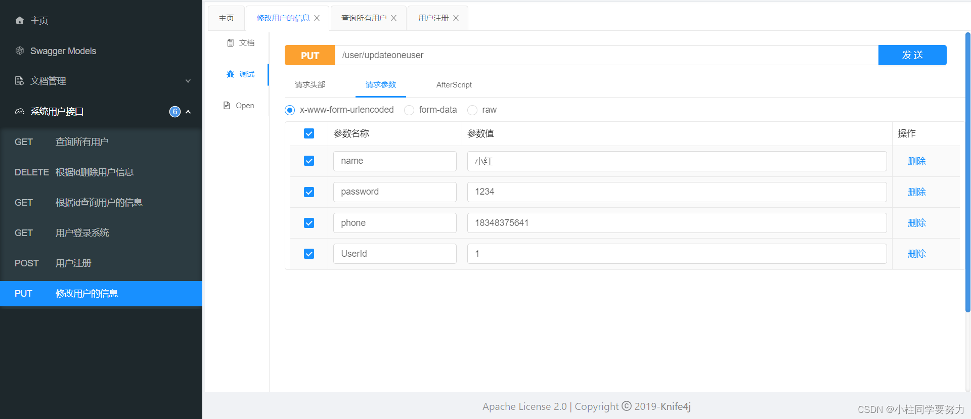 resutful的使用和增强版的swagger2