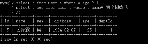 MySQL的子查询(二十)