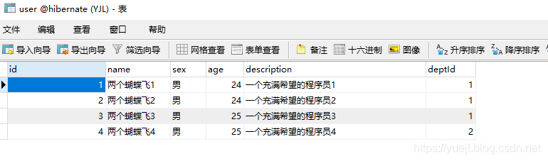 Hibernate的高级操作(十八)