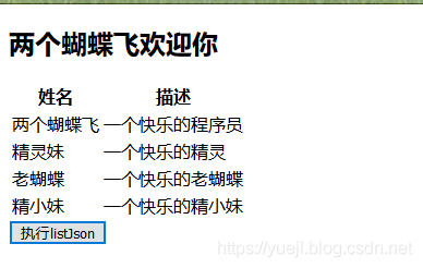 SpringMVC的JSON处理及FastJSON的整合使用(七)
