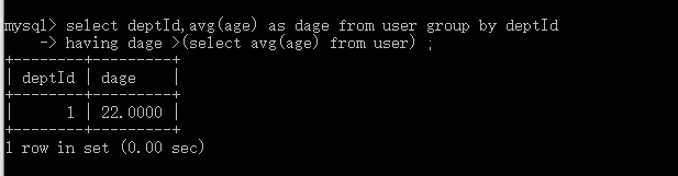 MySQL的子查询(二十)