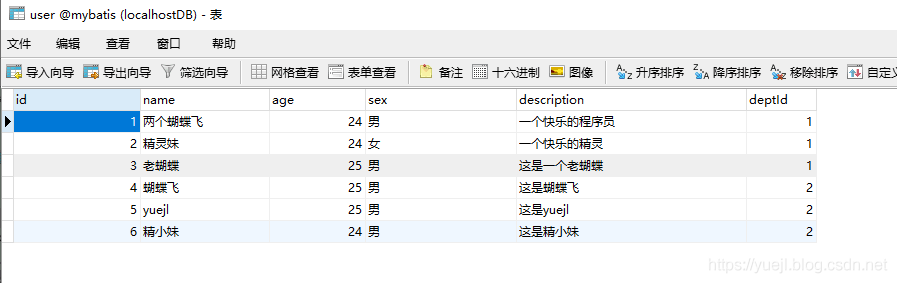 MyBatis的一对多映射(九)
