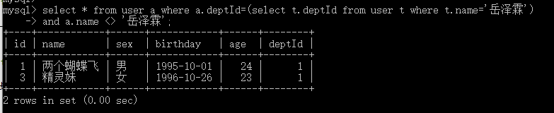 MySQL的子查询(二十)