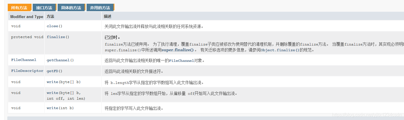 字节流InputStream和OutputStream(二)
