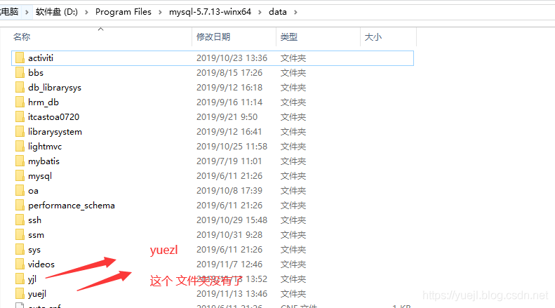 MySQL的数据库database(二)