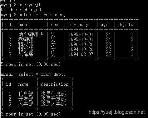 MySQL的多表连接查询(十九)