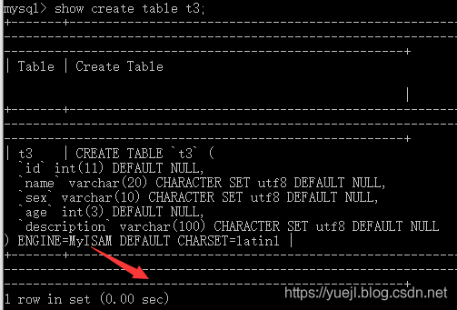 MySQL修改表结构(五)