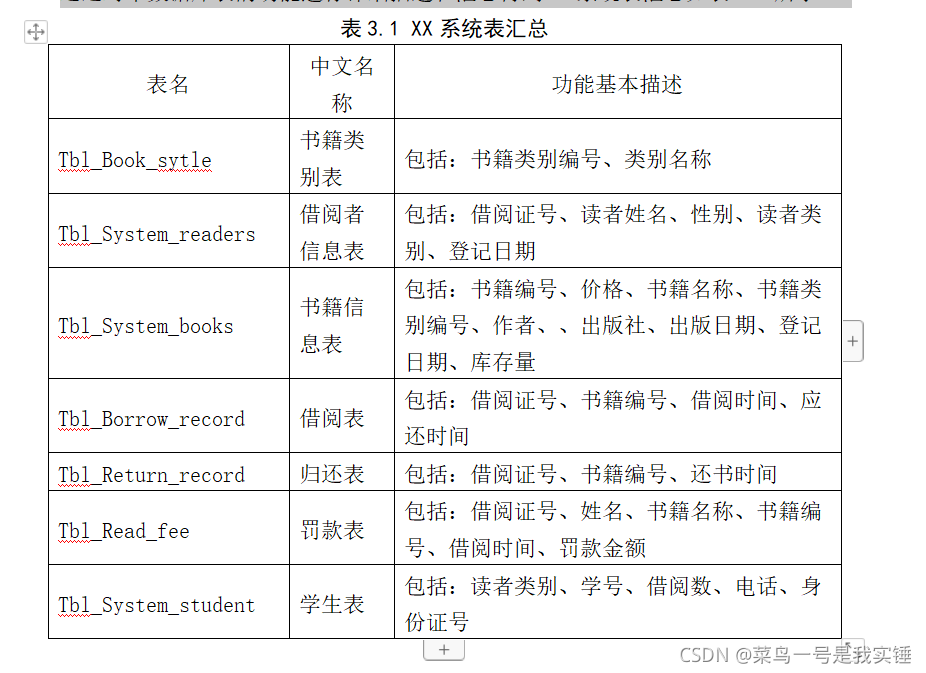 数据库系统原理课程设计