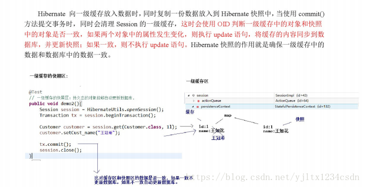 Hibernate的一级缓存和二级缓存(七)
