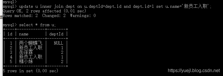 MySQL更新数据(七)