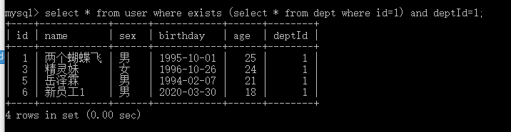 MySQL的子查询(二十)