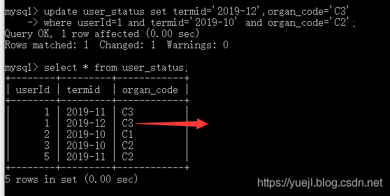 MySQL更新数据(七)