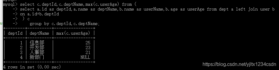 MySQL的子查询(二十)