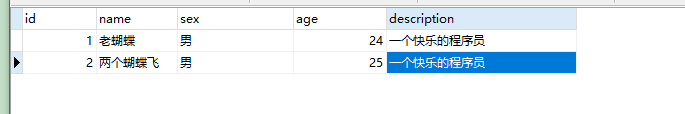 SQL语句的基本概念和MySQL数据库的简单理解(一)