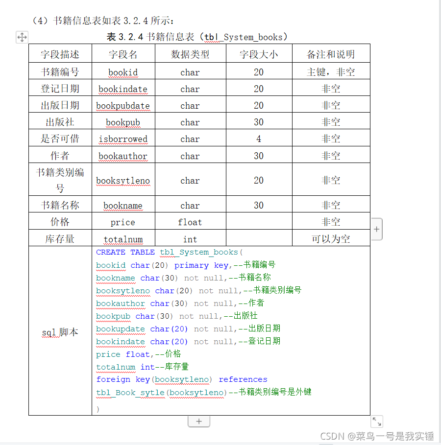 数据库系统原理课程设计