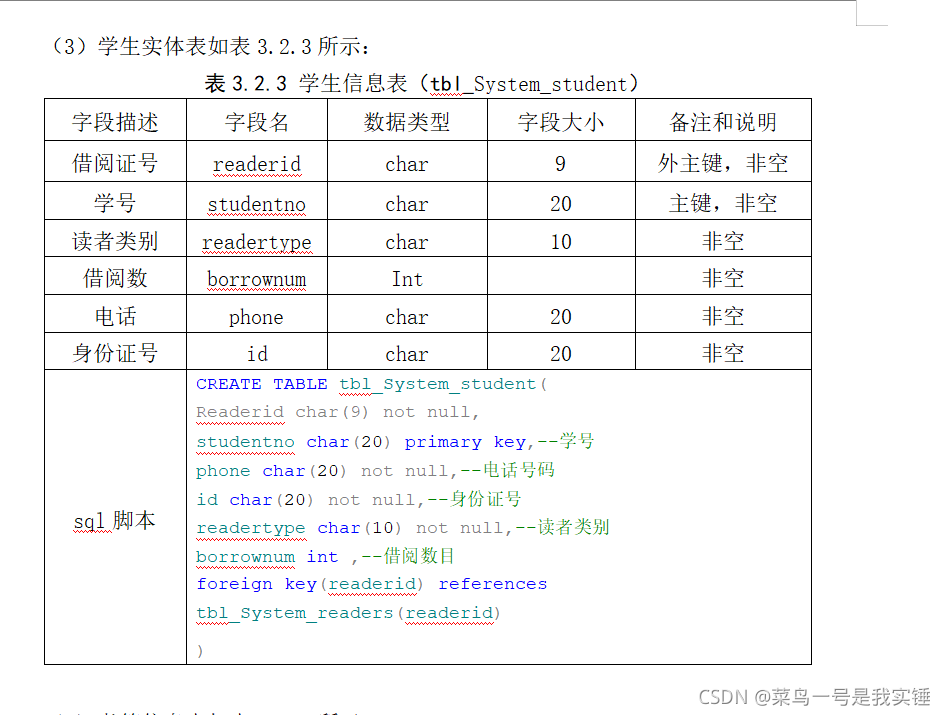 数据库系统原理课程设计