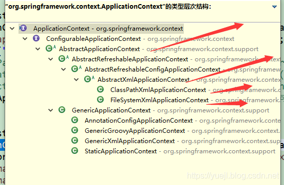 Spring的applicationContext.xml的配置和lookup-method,replaced-method的使用（三）