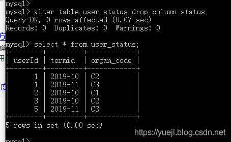 MySQL更新数据(七)