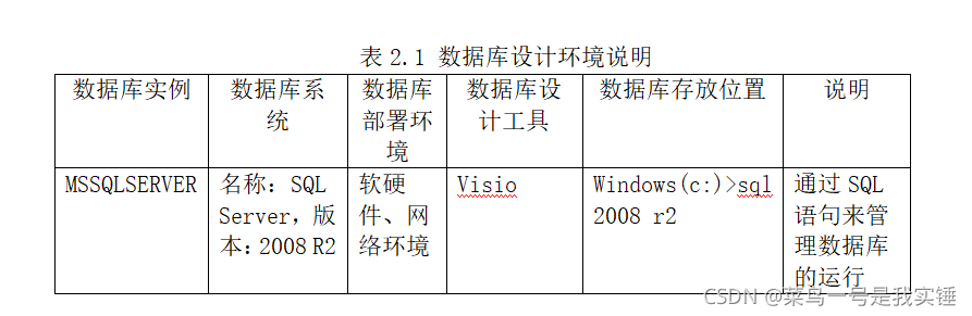数据库系统原理课程设计