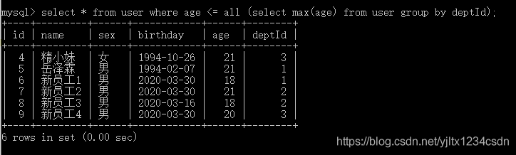 MySQL的子查询(二十)