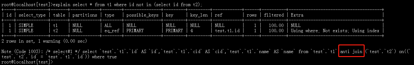 MySQL 8.0.18 优化器添加AntiJoin反连接优化