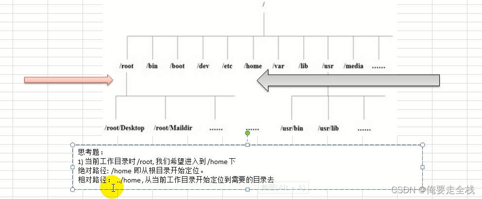 2022年最新编辑Linux基础知识总结
