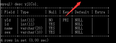 MySQL修改表结构(五)