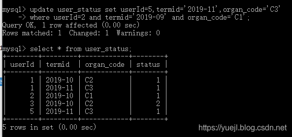 MySQL更新数据(七)