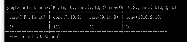 MySQL的系统信息函数和加密解密函数(十四)